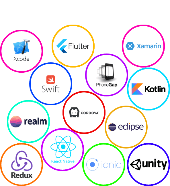 Android Studio, Xcode, Flutter, Xamarin, Swift, PhoneGap, Kotlin, Java, Realm, Cordova, Eclipse, Redux, React Native, Ionic, Unity, mobile application technology