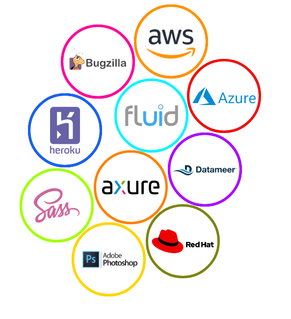 Amazon Web Services, AWS, Azure, Fluid, Datameer, Red Hat, Axure, Adobe Photoshop, Sass, heroku, bugzilla, Enterprise services technology