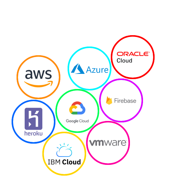 Oracle Cloud, Azure, Amazon Web Service, AWS, Google Cloud, Firebase, Heroku, IBM Cloud, VM Ware, Cloud Technology