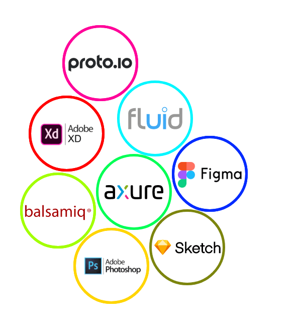 proto.io, adobe xd, fluid, balsamiq, azure, figma, adobe photoshop, sketch, ui ux design technology
