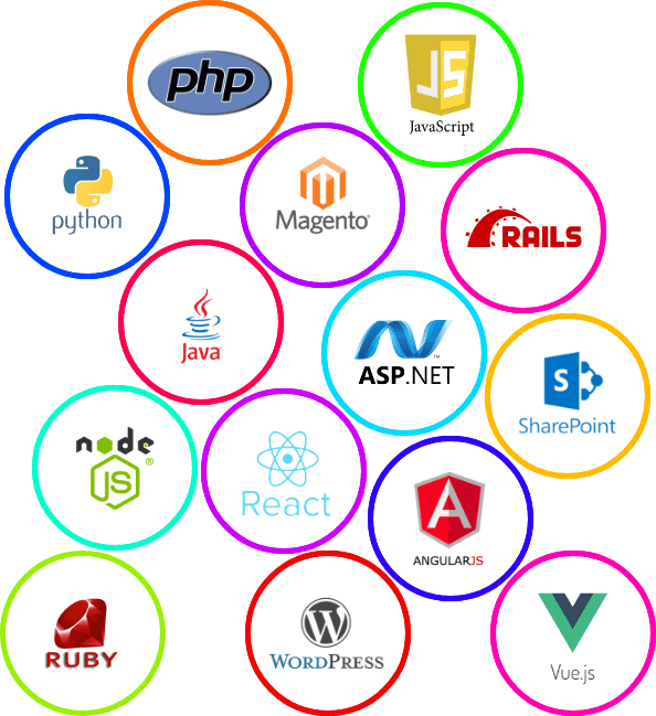 php, javascript, python, magento, ruby on rails, java, asp.net, node.js, react.js, sharepoint,angular.js, ruby, wordpress, vue.js web development technology